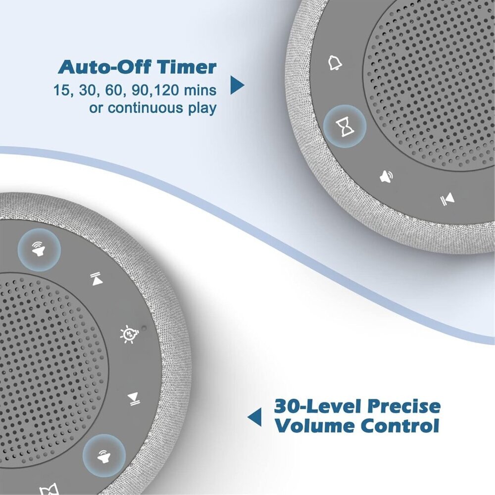 Sound Machine & Alarm Clock 2-in-1, 18 Soothing Sound, 7 Night Light, Sleep Time - Picture 7 of 7